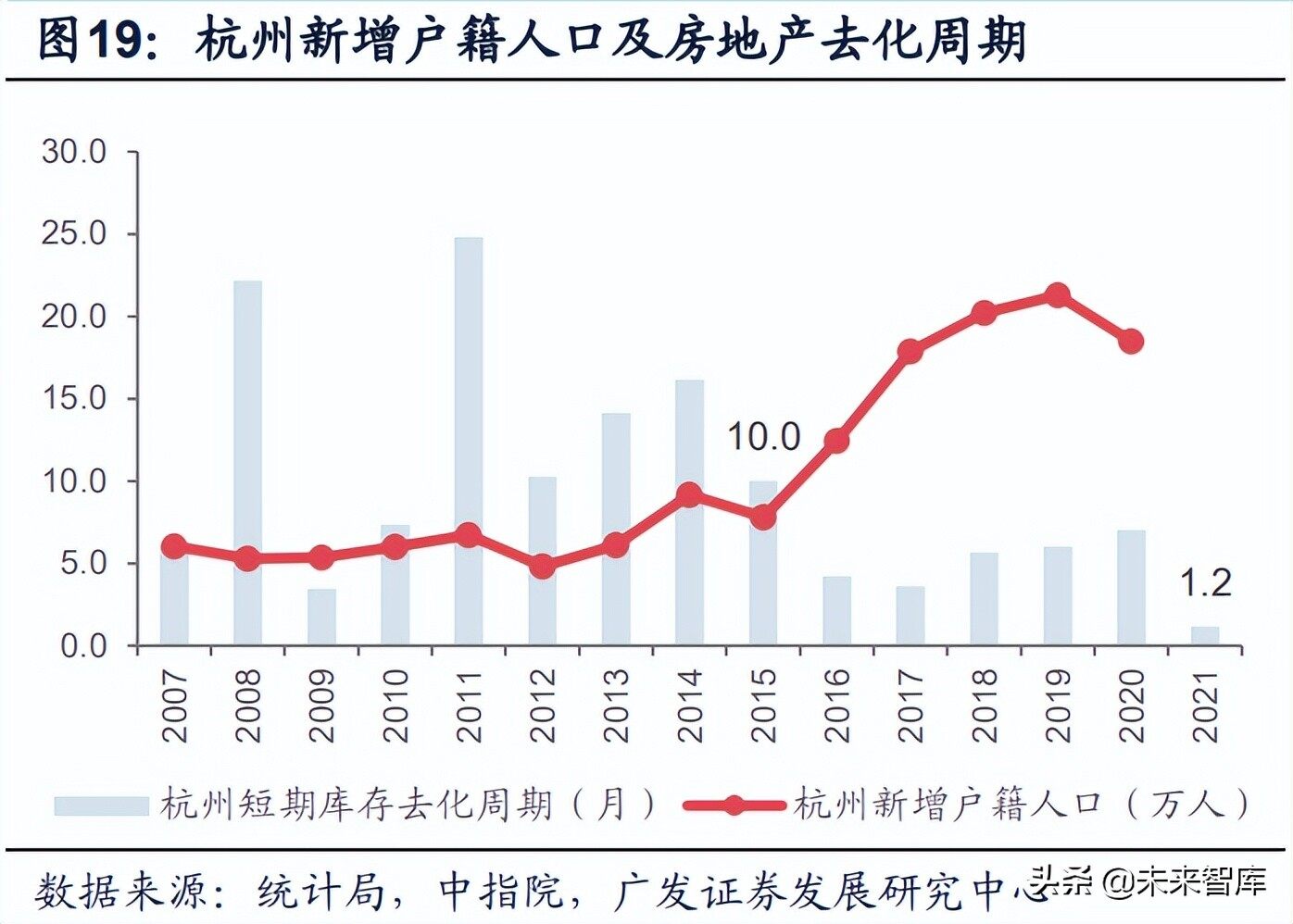 房地产行业：新环境、新格局和新be365官方挑战